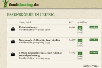 foodsharing leipzig